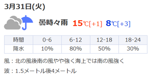 20260331_rakuten_news_01