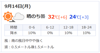 life_20260913_01