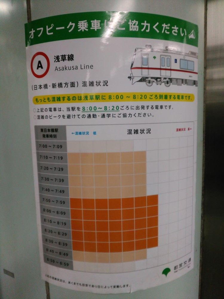 都営浅草線の混雑は 朝ラッシュ時 東日本橋駅にて乗降観察してきました Shinoの鉄道ブログ