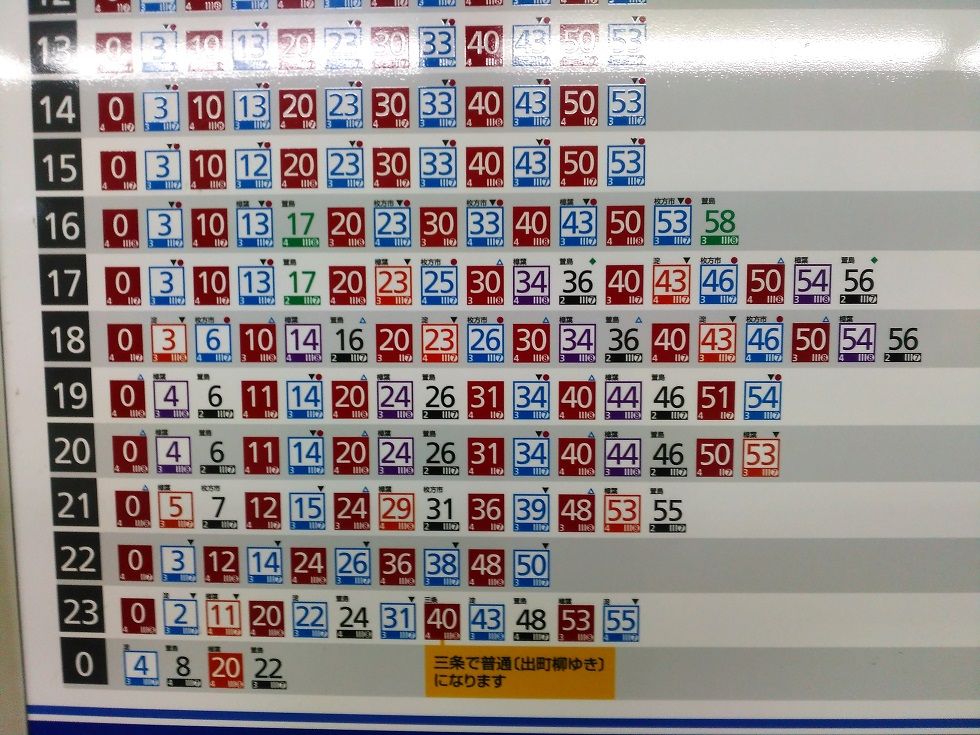 京阪本線 その1 淀屋橋駅にて豪華車両8000系を見る Shinoの鉄道旅行 ホテル宿泊備忘録