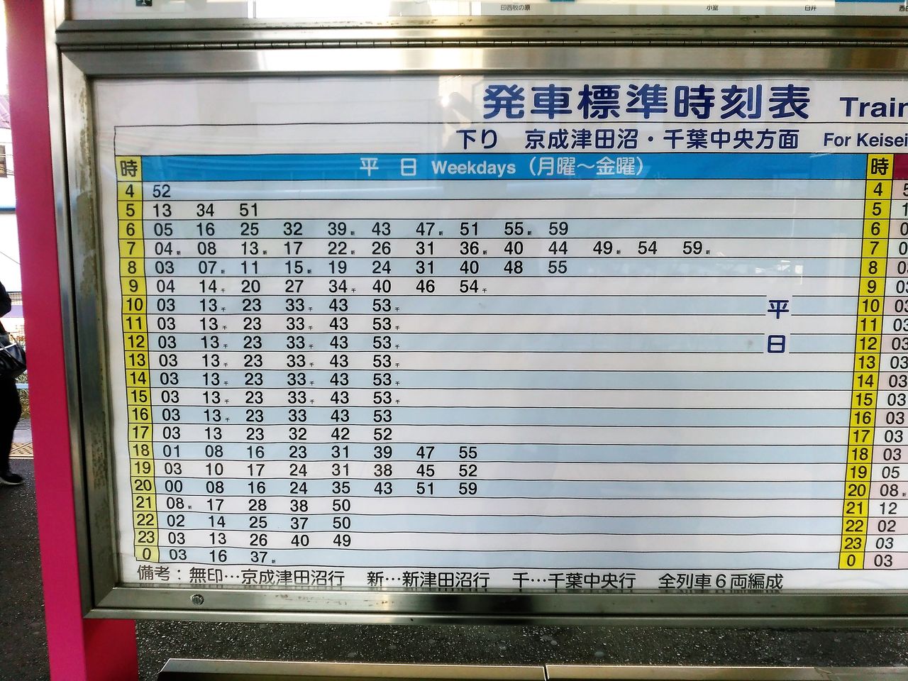 新京成線 その1 全車6両化でいいのか 朝ラッシュ時に乗降観察してきました Shinoの鉄道旅行 ホテル宿泊備忘録