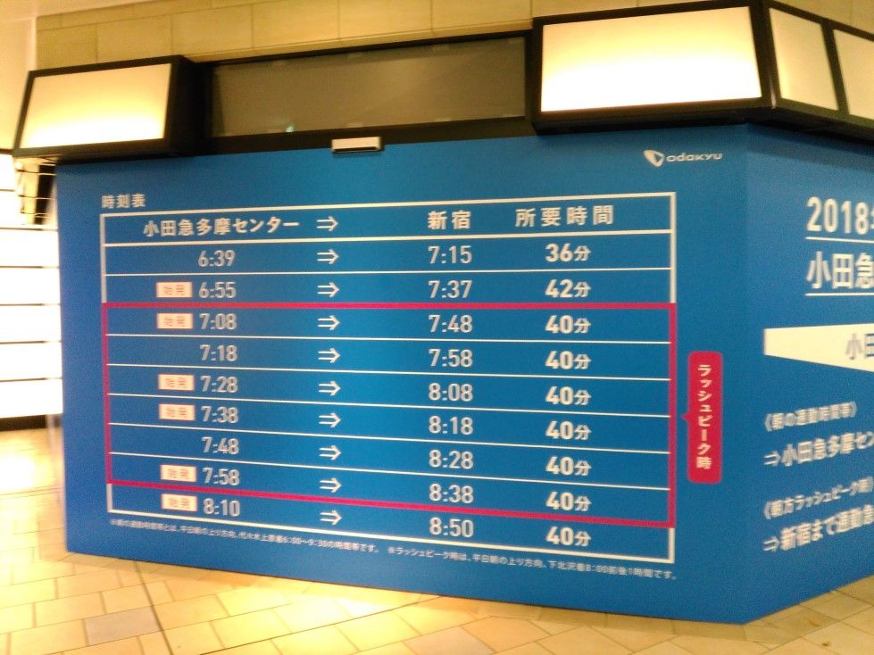 小田急と京王との熱き戦い 小田急多摩センターにて朝ラッシュ時乗降観察してきました 通勤ライナーを抜本的拡充して 圧倒的多くの乗客に快適通勤を