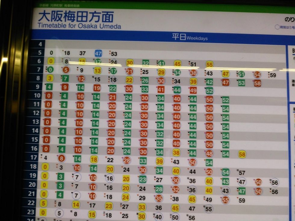 阪急京都線 その1 朝ラッシュ時 快速急行に乗車しました Shinoの鉄道旅行 ホテル宿泊備忘録 阪急京都線 その1 朝ラッシュ時 快速急行に乗車しました Shinoの鉄道旅行 ホテル宿泊備忘録