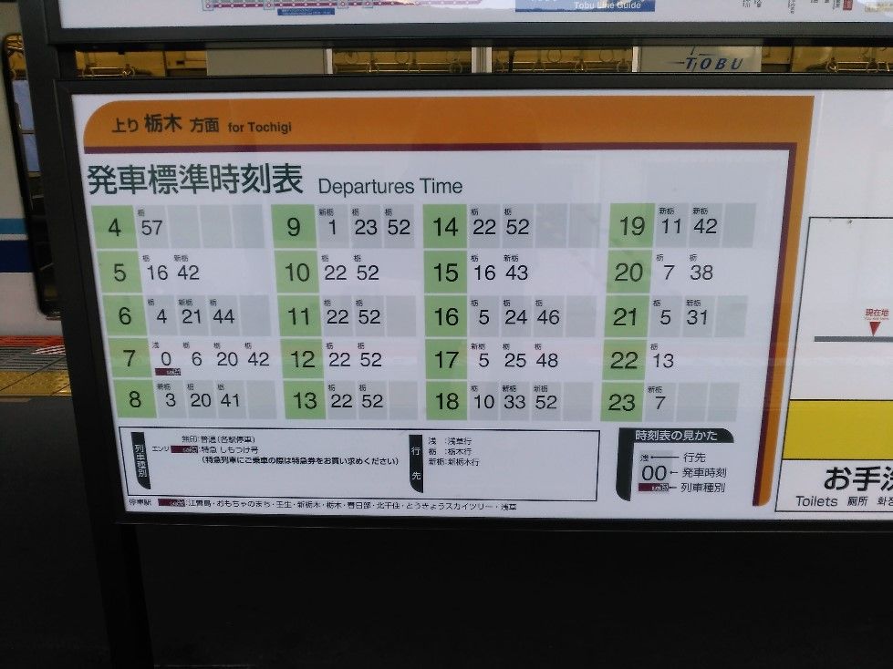 ローカル線 東武宇都宮線に乗車 Shinoの鉄道旅行 ホテル宿泊備忘録