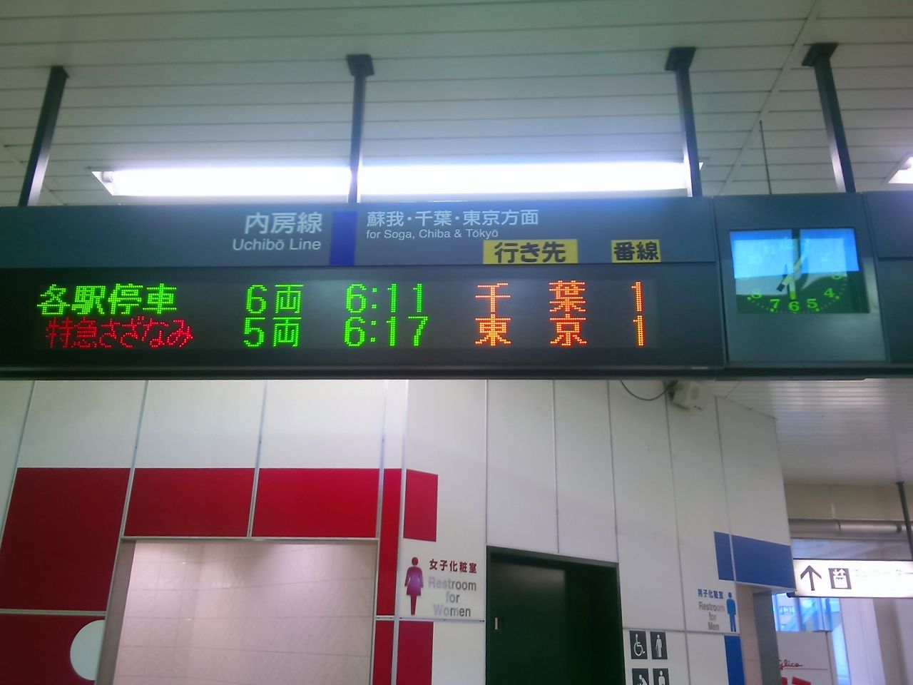 内房線特急 朝上り さざなみ２号 に乗車しました Shinoの鉄道ブログ