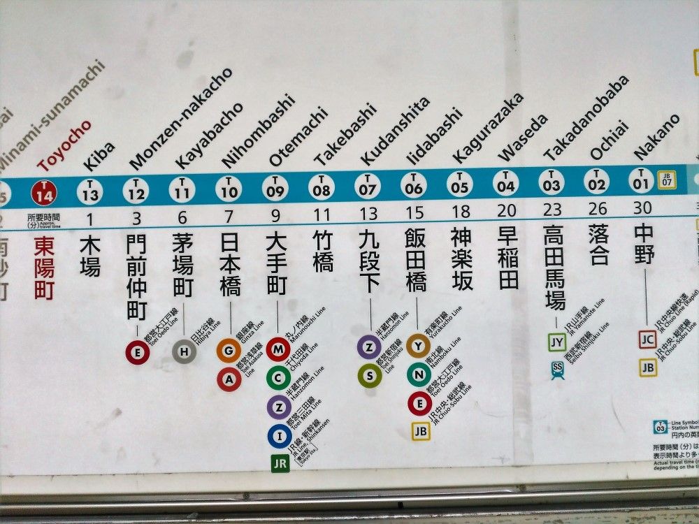 東京メトロ東西線の混雑は 朝ラッシュ時東陽町駅で乗降観察してきました Shinoの鉄道旅行 ホテル宿泊備忘録 東京メトロ東西線の混雑は 朝ラッシュ時東陽町駅で乗降観察してきました Shinoの鉄道旅行 ホテル宿泊備忘録