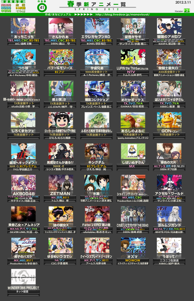 12年 春アニメ情報 随時更新 とあるにわかアニヲタ日記 12年 春アニメ情報 随時更新 とあるにわかアニヲタ日記
