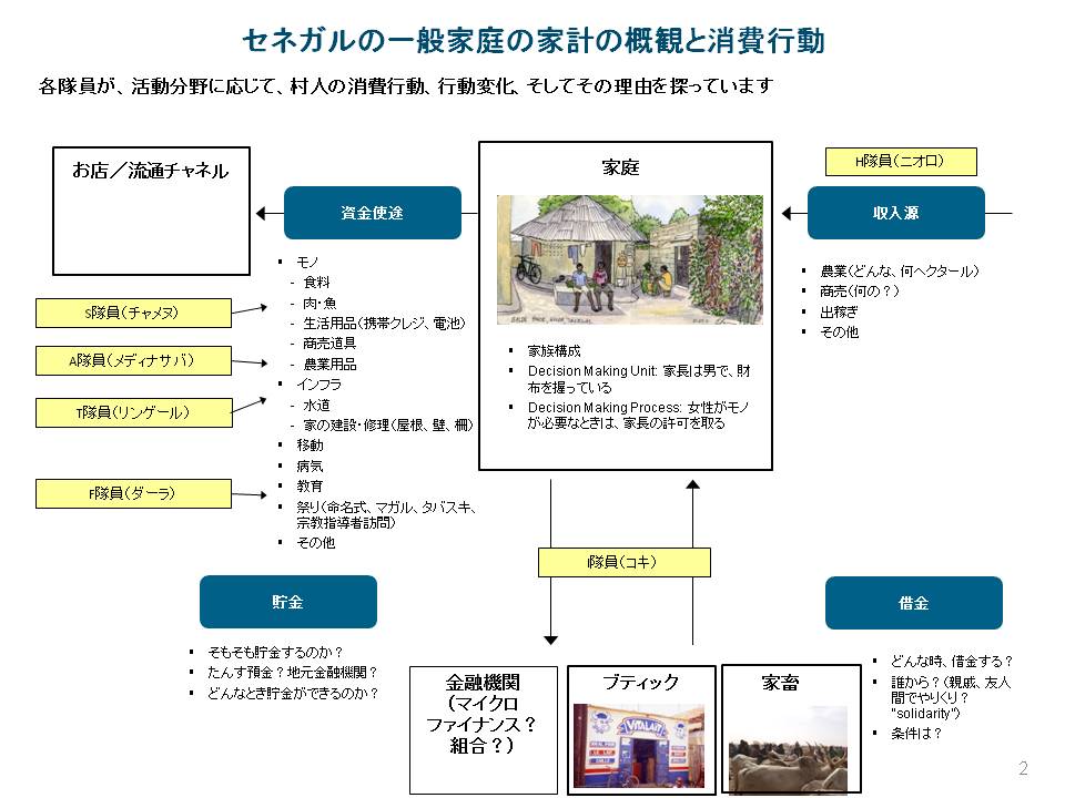 Flyer2