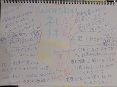 �����å�