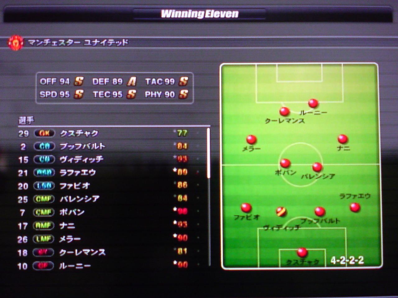 ウイイレ12 ビカム ア レジェンド 攻略のススメ 34 Futsal Travel Report ウイイレ12 ビカム ア レジェンド 攻略のススメ 34 Futsal Travel Report