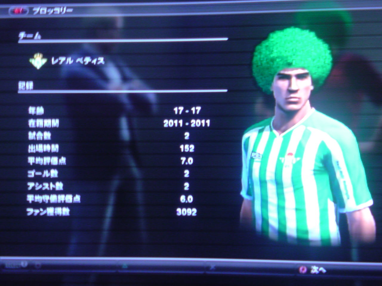 ウイイレ12 ビカム ア レジェンド 攻略のススメ 3 Futsal Travel Report