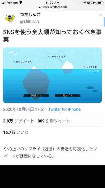 バズったツイート Snsにおける知っておくべき事実の 氷山の一角 の図が面白い ミンちゃん S カフェ バズったツイート Snsにおける知っておくべき事実の 氷山の一角 の図が面白い ミンちゃん S カフェ