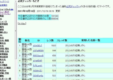 必死チェッカーもどき 使い方