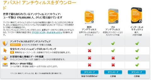 avast ダウンロード