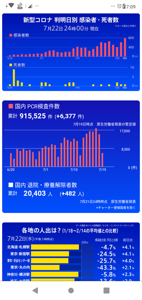 Screenshot_20200724-070945