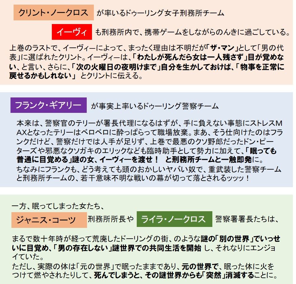 スティーヴン キング 映画 書籍 ミュージカル備忘録 スティーヴン キング 映画 書籍 ミュージカル備忘録