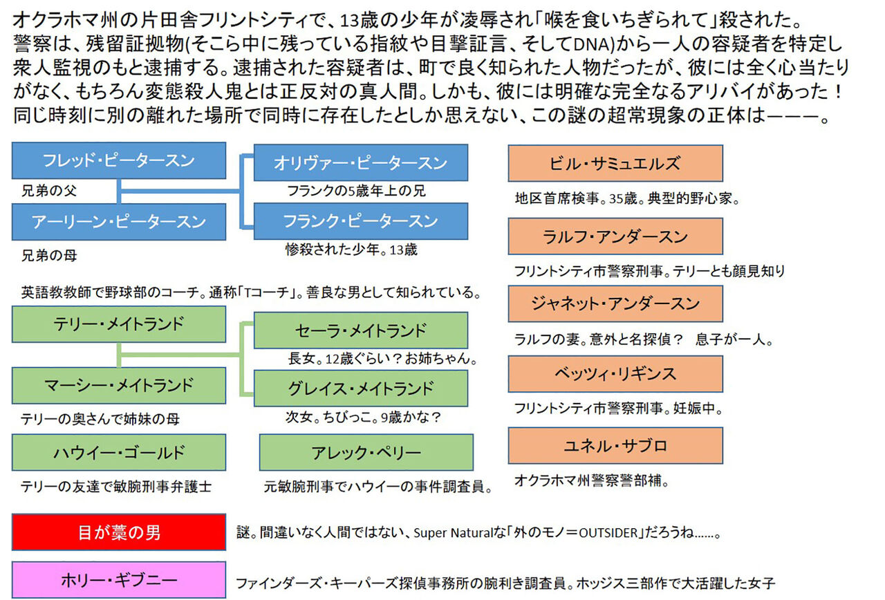 スティーヴン キング 映画 書籍 ミュージカル備忘録 スティーヴン キング 映画 書籍 ミュージカル備忘録