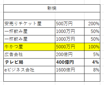 20周年34