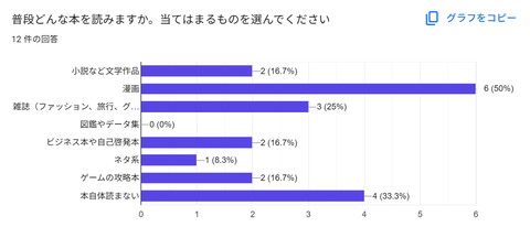 アンケート08018