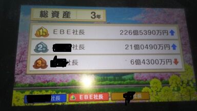 桃鉄グランプリ