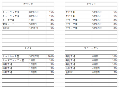 モバイルワールド１４
