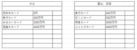 JAPAN九州７