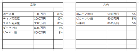 JAPAN九州６