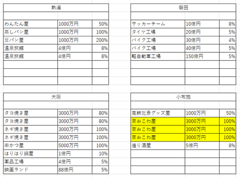 JAPAN中部１