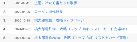 ブログ譲位２