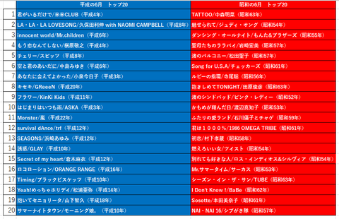 大辞典2