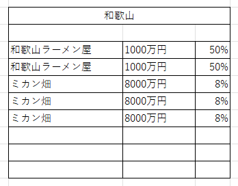 JAPAN中部9