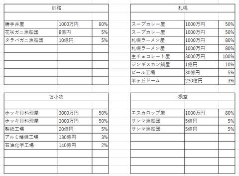 JAPANマップ４
