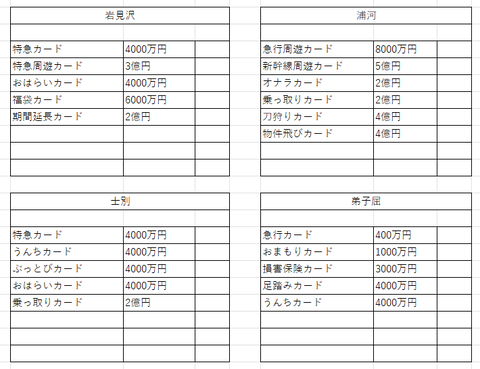 20周年9