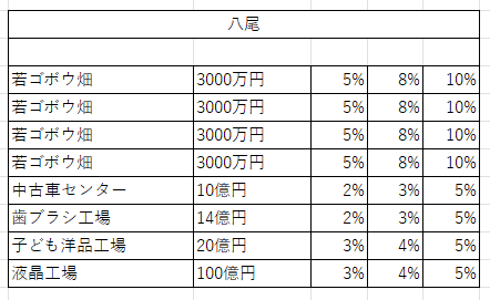 大阪県5