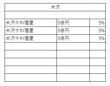 JAPAN東北8