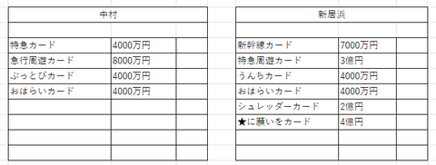 20周年71