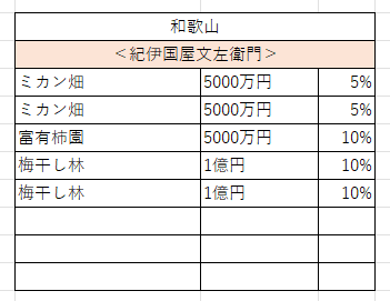 20周年59