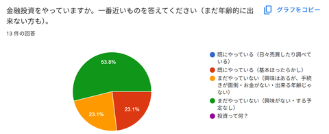 アンケート08022