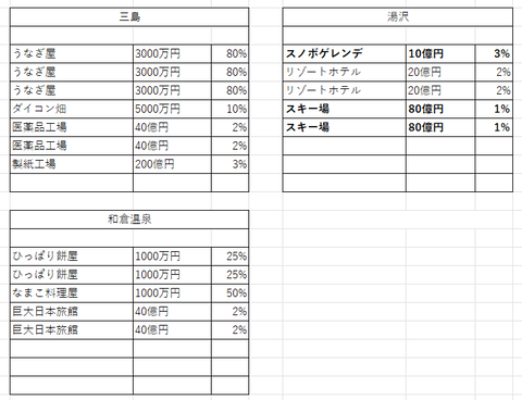 20周年51