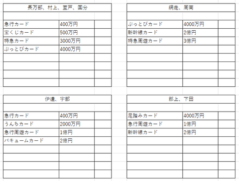 ジャパンプラ30