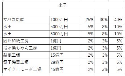 鳥取県2