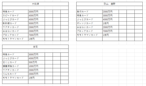 桃鉄11物件１０