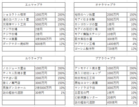 ムー大陸追加png