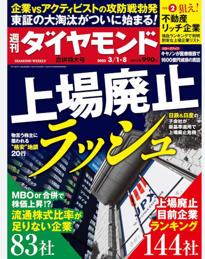 上場廃止
