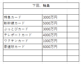 V物件20