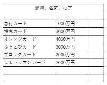 V物件5