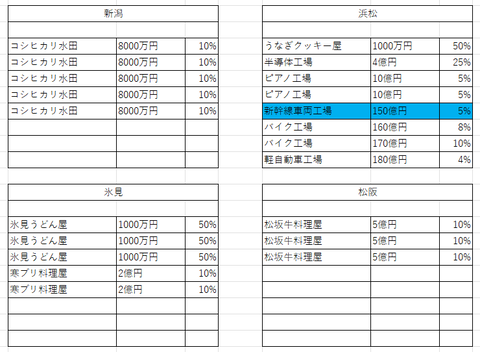 JAPAN中部6