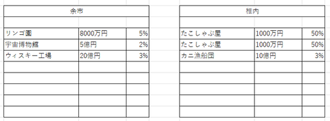 ジャパンプラス4