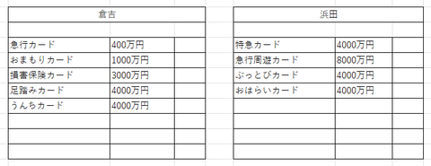20周年66