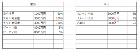 ジャパンプラ29
